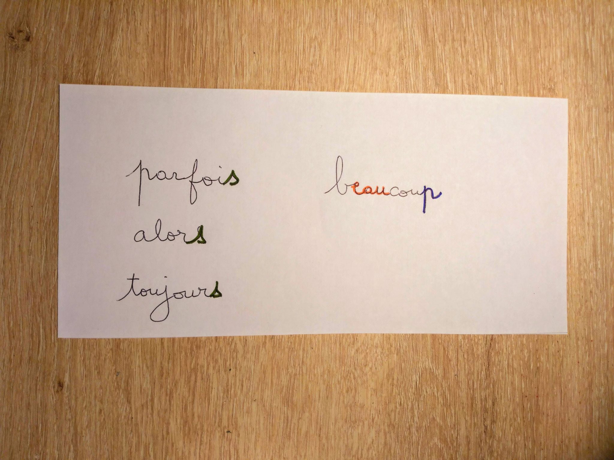 Elle Fait De Son Mieux Pour Copier 10 Lettres